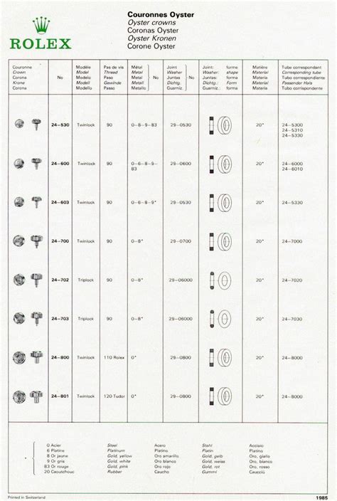 rolex watch status symbol|rolex crown symbols.